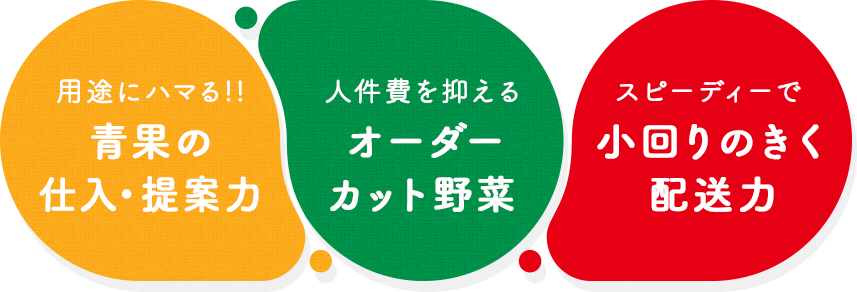 青果の仕入・提案力 オーダーカット野菜 小回りのきく配送力